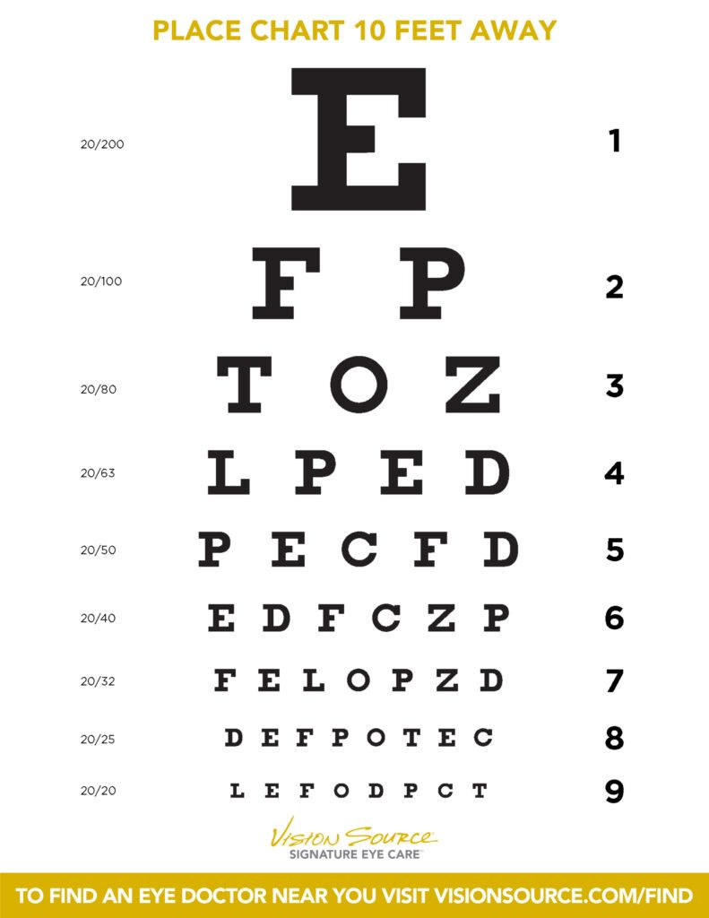 Free Eye Chart Download Eyes For Life Spokane WA