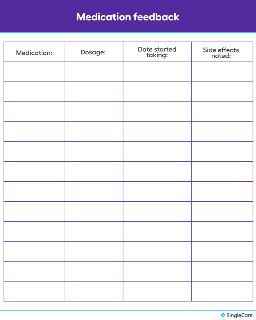 Free Medication List Templates For Patients And Caregivers Free Medication List Templates For Patients And Caregivers
