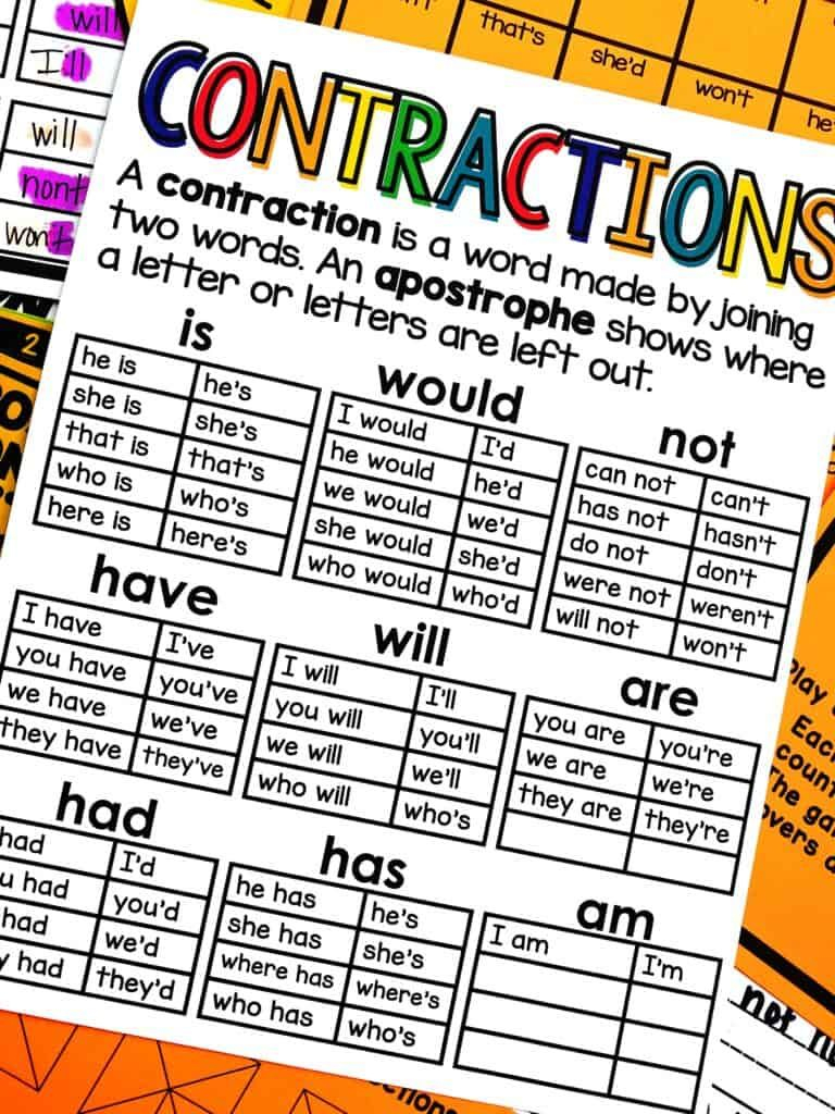 FREE MULTIPLICATION CENTERS Teaching With Jillian Starr