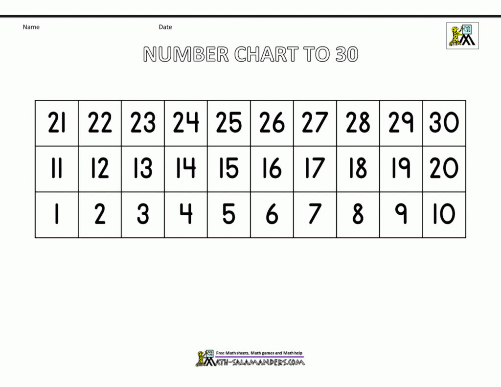 Free Number Chart 1 30