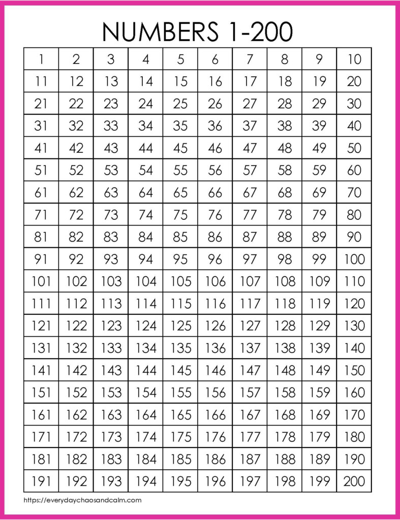 Free Printable 1 200 Number Charts PDF Download 