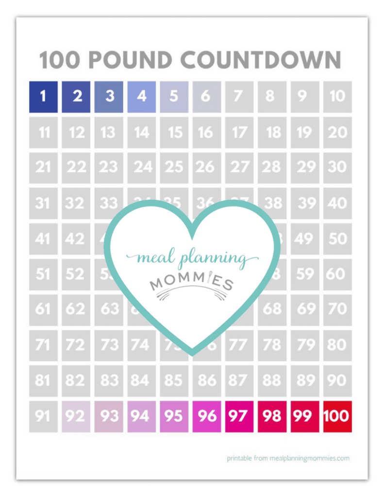 Free Printable 20 100 Pound Weight Loss Trackers