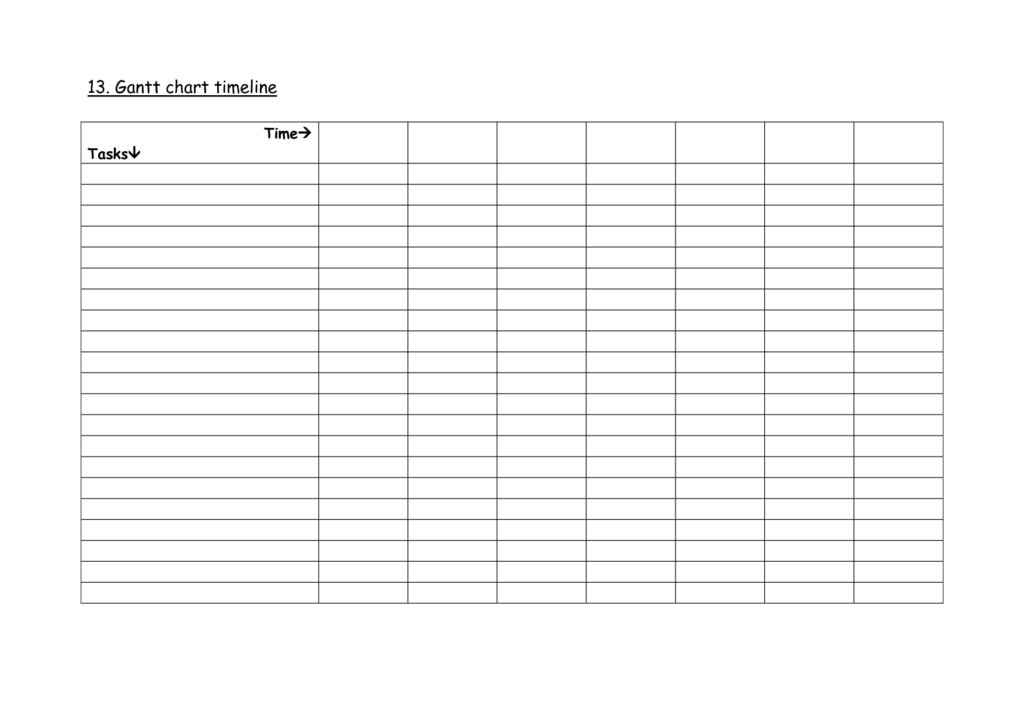 Free Printable Blank Charts