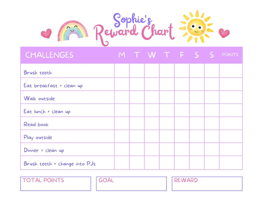Free Printable Customizable Reward Chart Poster Templates Canva