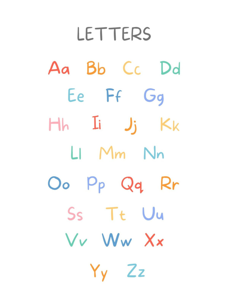 Free Printable Editable Alphabet Poster Templates Canva