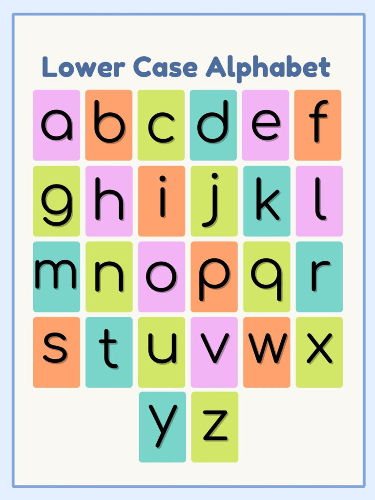 Free Printable Editable Alphabet Poster Templates Canva