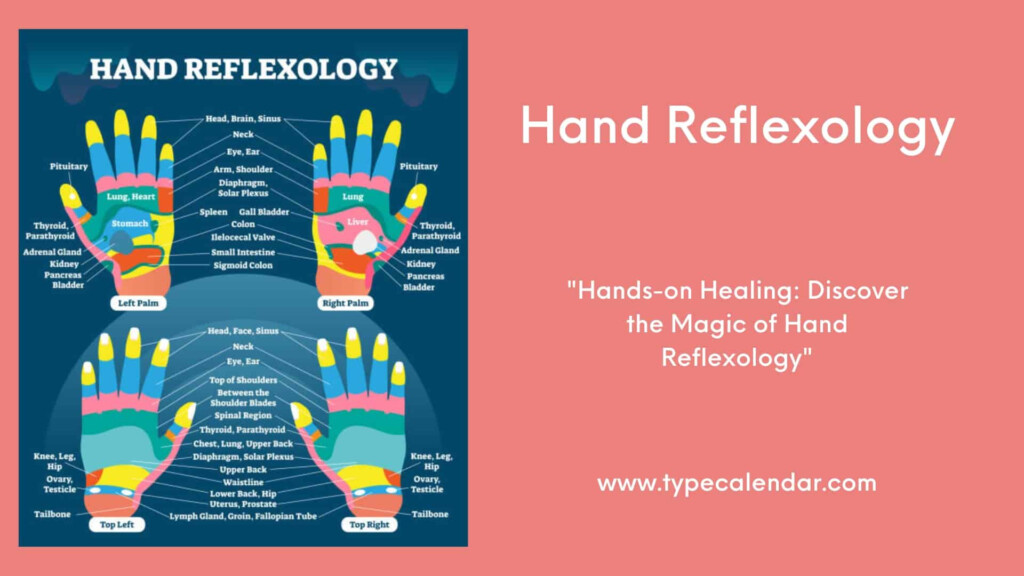 Free Printable Hand Reflexology Templates Charts Maps PDF