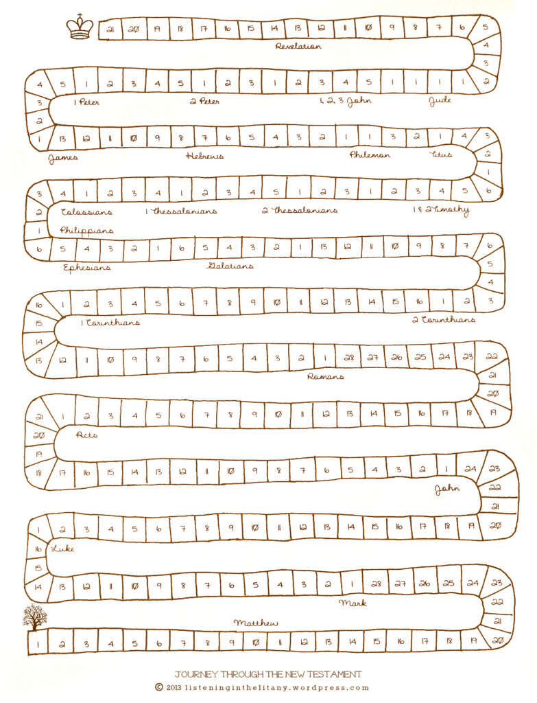 Free Printable New Testament Reading Chart For Kids Listening In The Litany