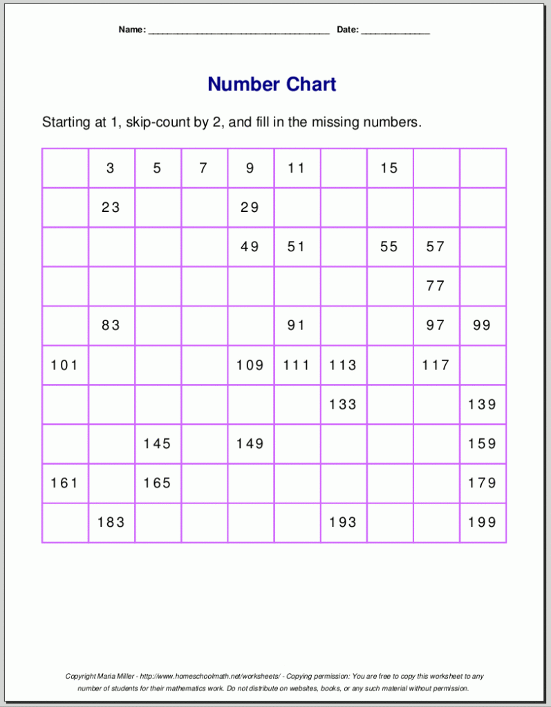 Free Printable Number Charts And 100 charts For Counting Skip Counting And Number Writing 