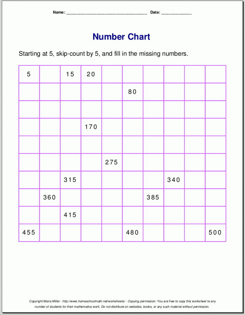 Free Printable Number Charts And 100 charts For Counting Skip Counting And Number Writing Free Printable Number Charts And 100 charts For Counting Skip Counting And Number Writing