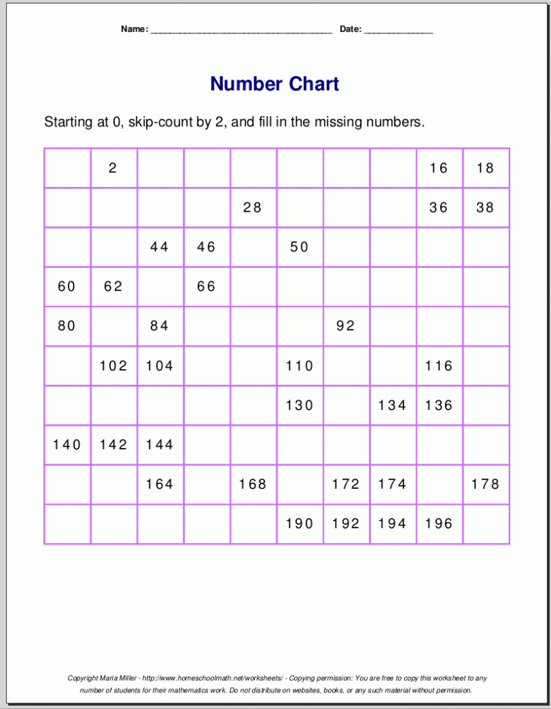 Free Printable Number Charts And 100 charts For Counting Skip Counting And Number Writing 