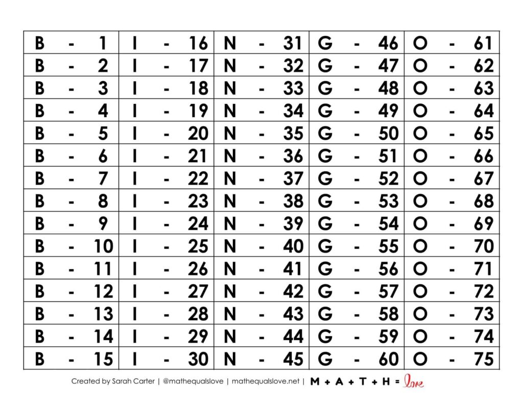 Free Printable PDF Bingo Cards And Call Sheet 1 75 