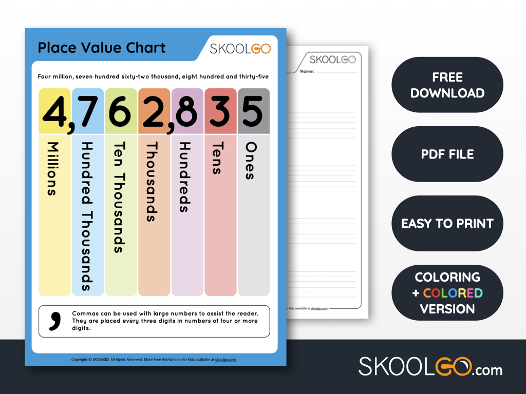 Free Printable Worksheets For 2nd Grade PK 4 Kids