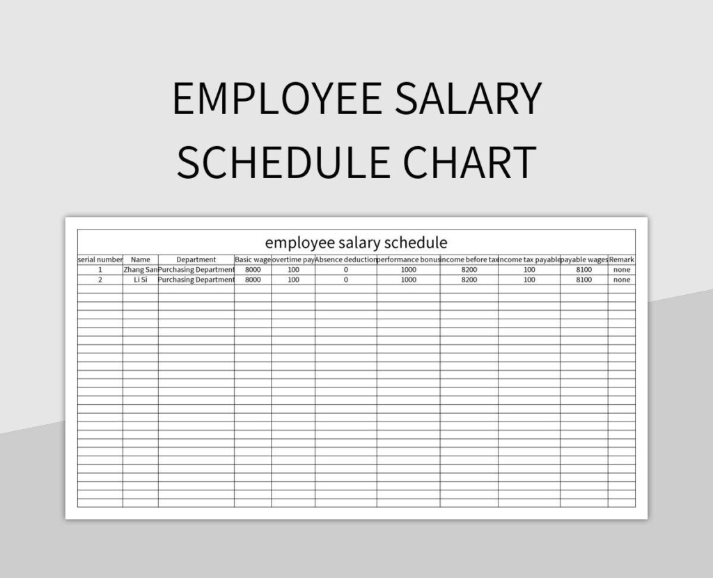 Free Salary Yearly Templates For Google Sheets And Microsoft Excel Slidesdocs