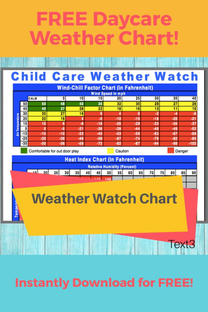 Free Weather Chart For Your Daycare
