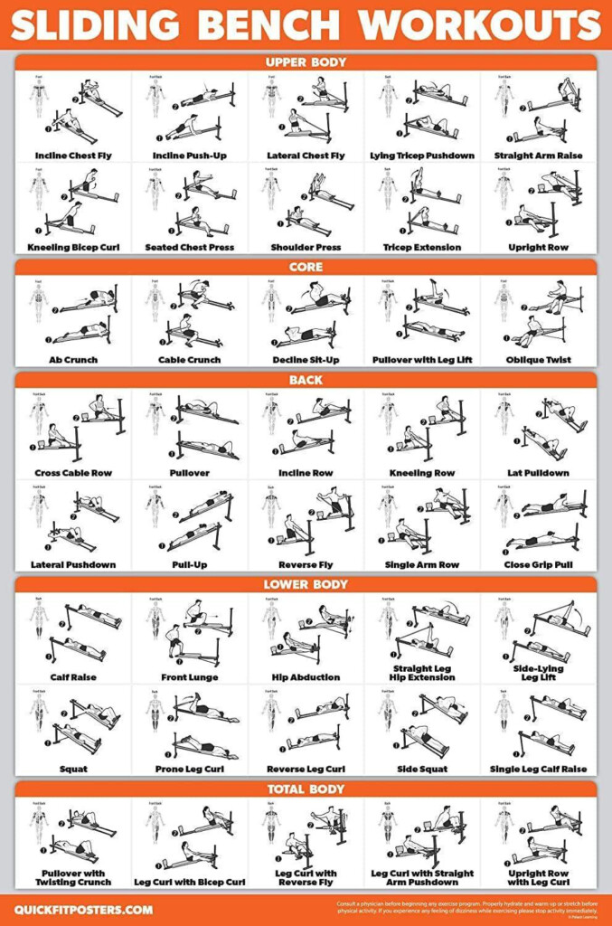 Gym 1000 Total Gym Exercise Routine Total Gym 1000 Back Exercises Exercise Chart Total Gym 1000 Back