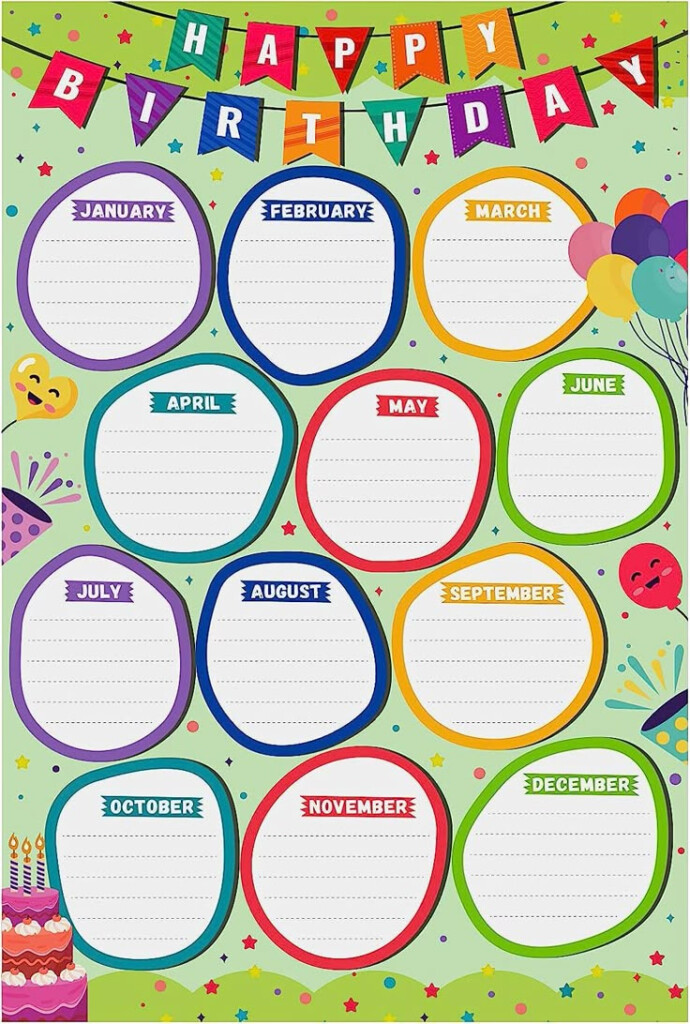 Happy Birthday Chart Poster Classroom Decoration