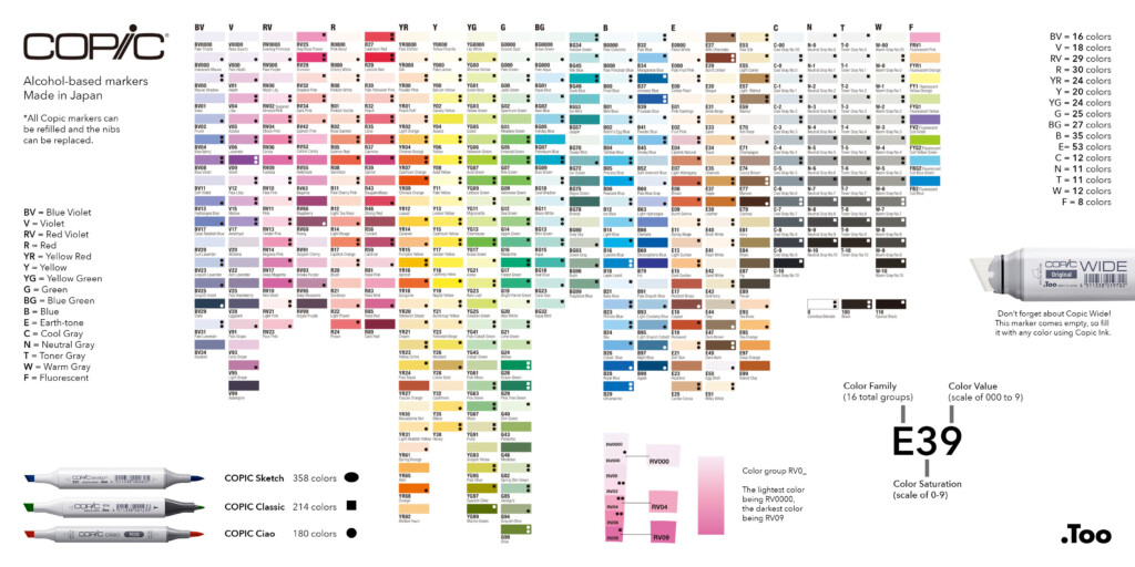 Hex Copic Color List Copic Color Chart Printable Hex Copic Colour Wheel PRINTABLE COPIC