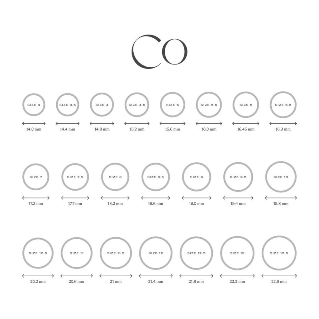 How To Find Her Ring Size Clean Origin
