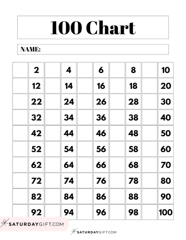 Hundreds Chart Printable 19 Free Numbers 1 To 100 Worksheets SaturdayGift