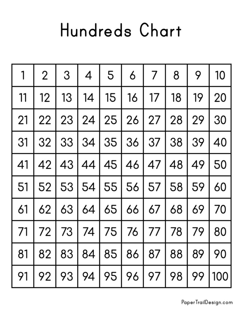 Hundreds Chart Printable Paper Trail Design