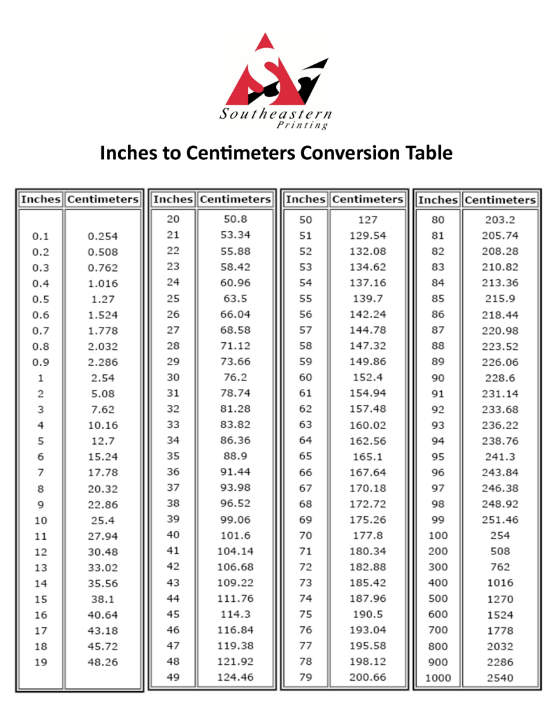Inches To Centimeters Conversion Printable Chart