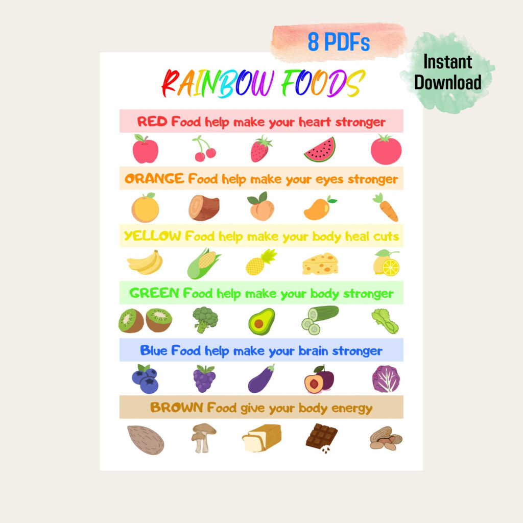 Kids Food Educational Poster Printable Rainbow Foods Chart Eat Healthy List Colorful Foods Kids Nutrition Poster Nutrition Facts Poster Etsy Finland