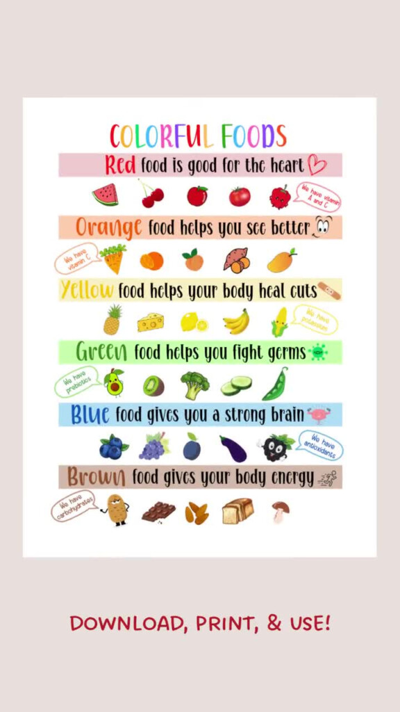 Kids Food Nutrition Chart Printable Bundle Healthy Food Educational Poster Vitamins And Minerals Rainbow Chart Eat The Rainbow Checklist Etsy
