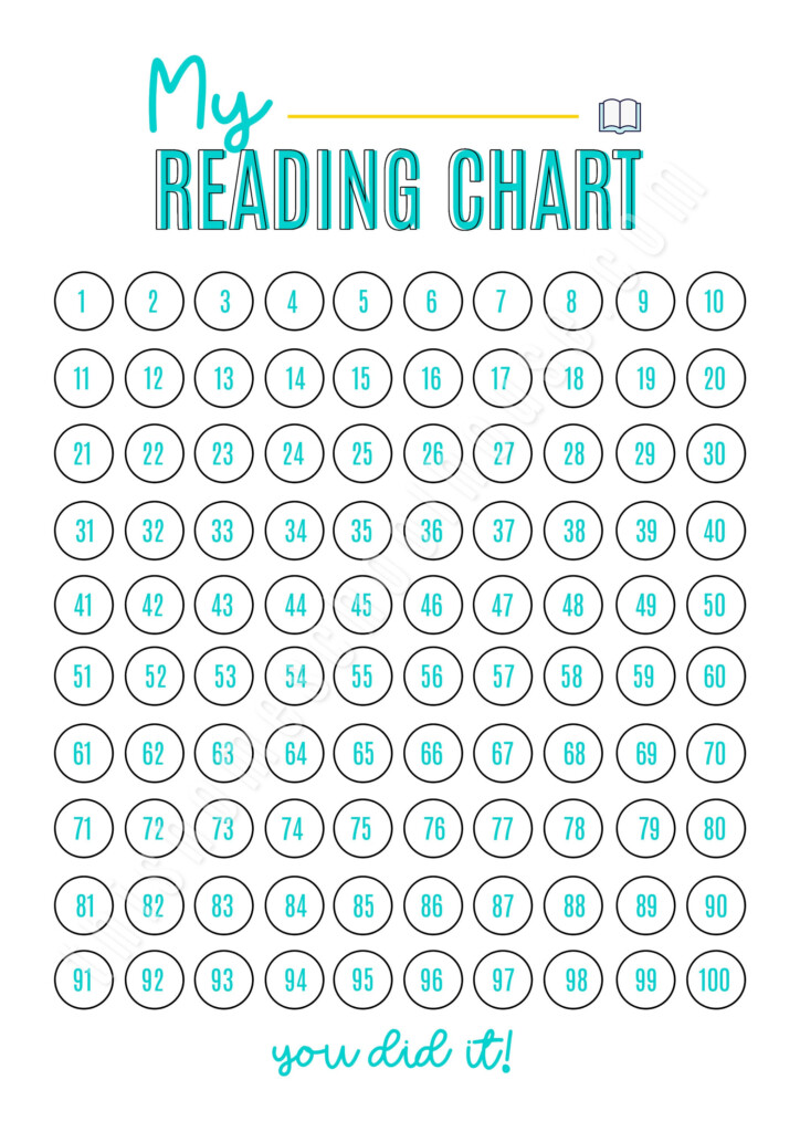 Kids Printable Reading Chart Reading Reward Chart Homeschool Reading Chart Book Reward Chart Reading Progress Chart Download Etsy