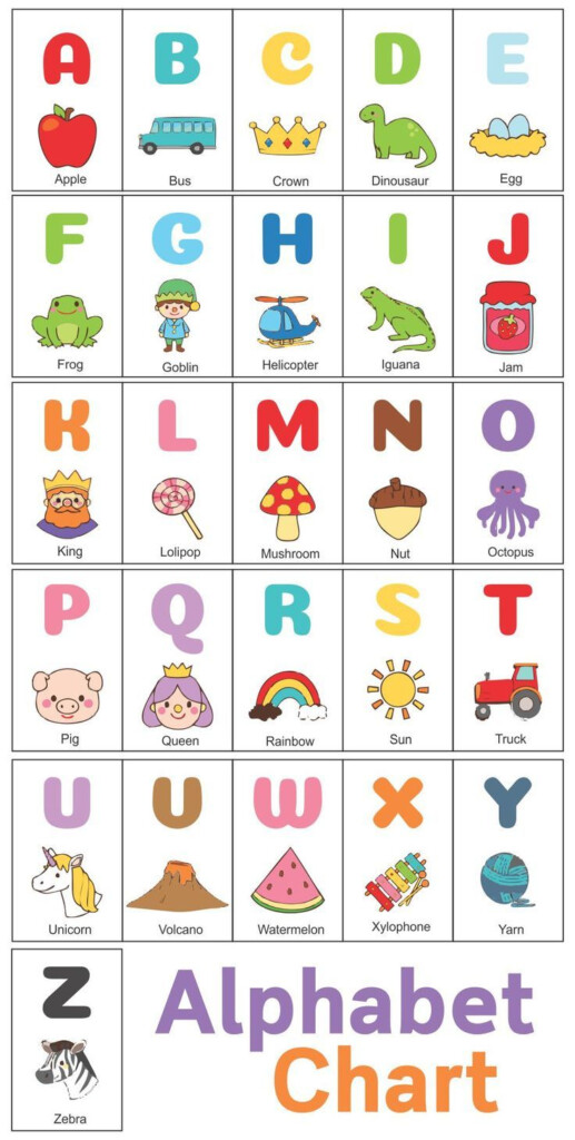 Kindergarten Alphabet Chart 10 Free PDF Printables Printablee