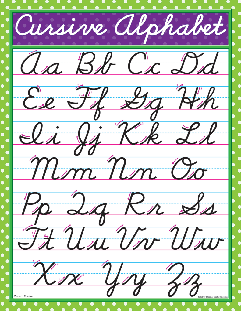 Modern Cursive Chart TCR7641 Teacher Created Resources