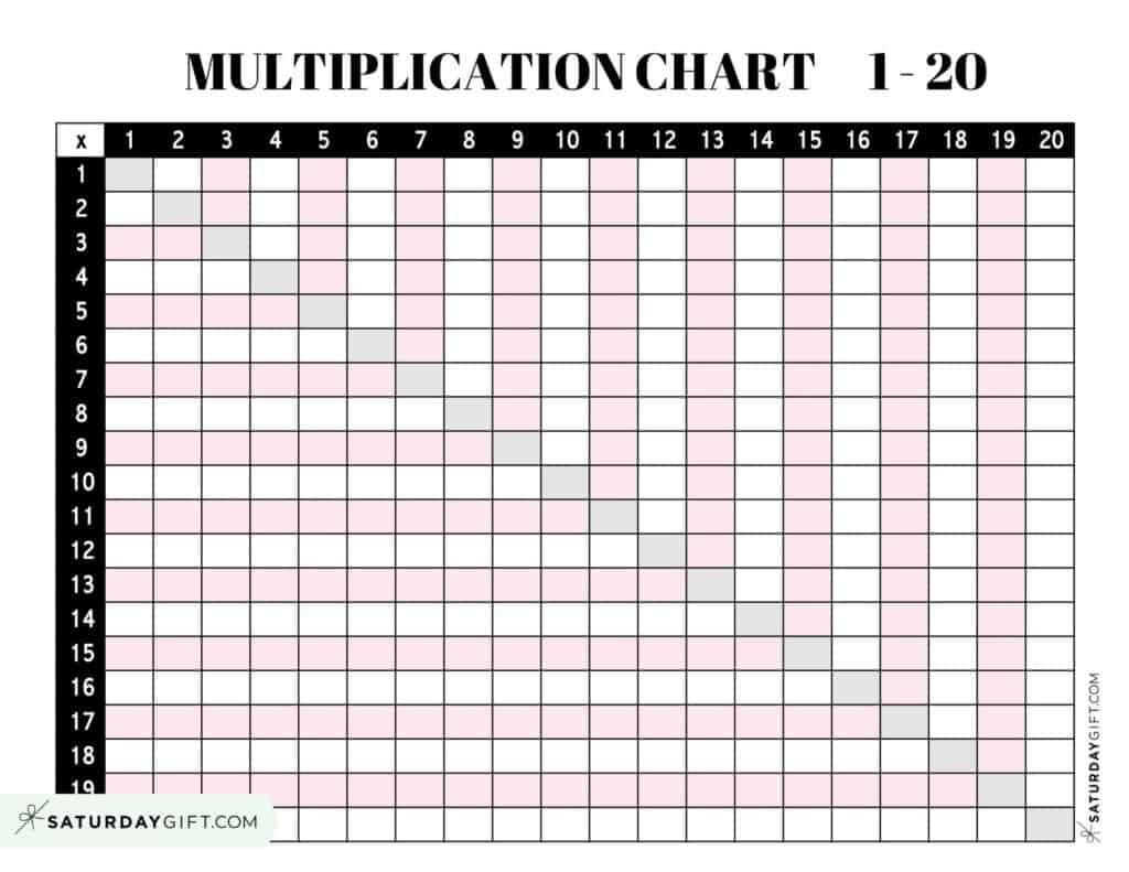 Multiplication Chart 1 To 20 Cute Free Printables SaturdayGift Multiplication Chart 1 To 20 Cute Free Printables SaturdayGift