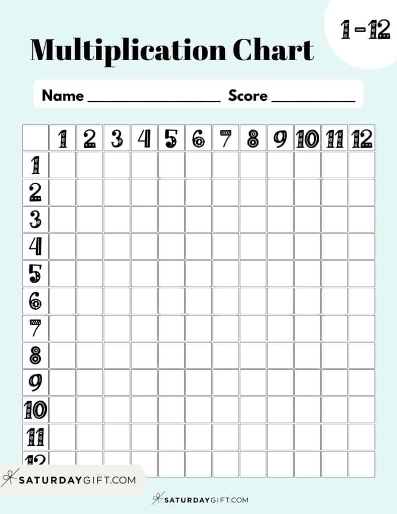 Multiplication Chart Printable Times Tables 1 12 Cute Free Grids