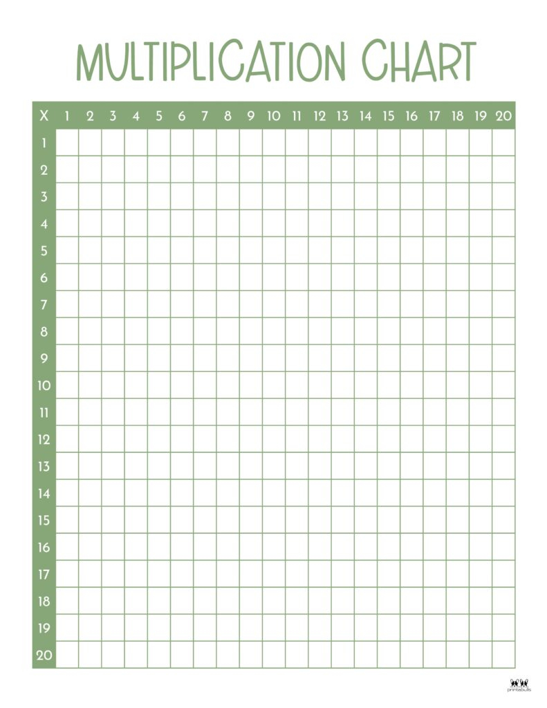 Multiplication Charts 75 FREE Printables Printabulls Multiplication Charts 75 FREE Printables Printabulls
