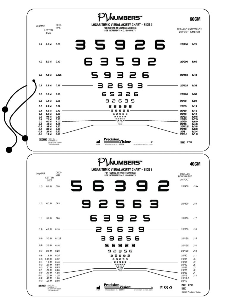 Near Or Intermediate Vision Chart Precision Vision