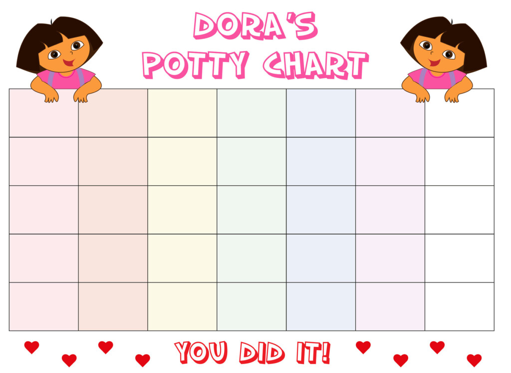 Night Time Potty Training Chart