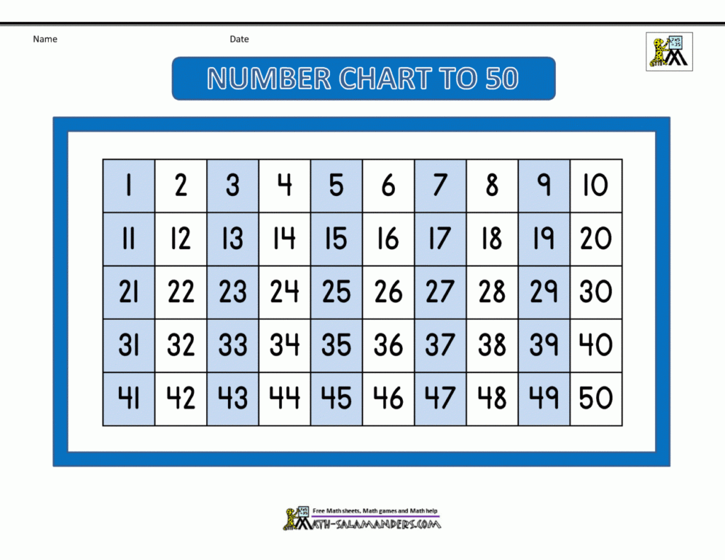 Number Chart To 50