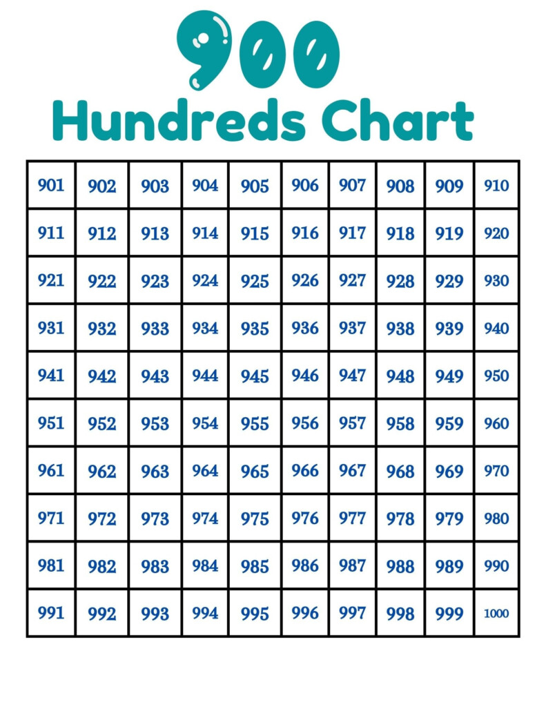 Numbers 1 1000 Hundreds Chart To 1000 digital Printable Etsy