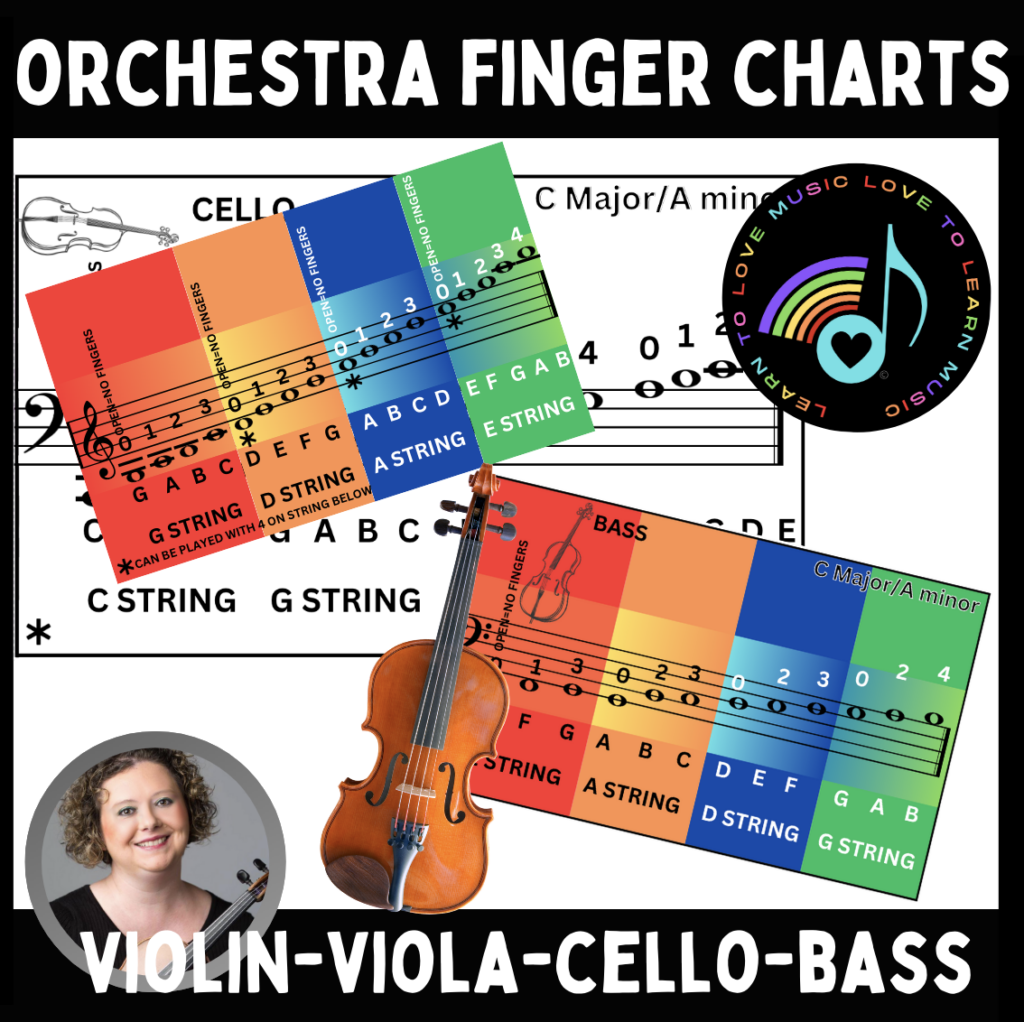 Orchestra Finger Charts For Violin Viola Cello Bass ViolinJudy