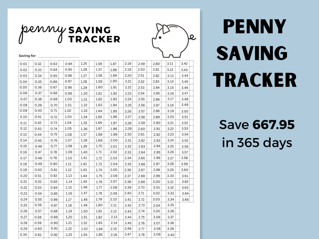 Penny Saving Challenge 1p Saving Challenge Daily Savings Tracker Savings Challenge Printable 365 Days Of Saving Instant Download Etsy