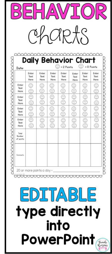 Perfect Behavior Charts For Home