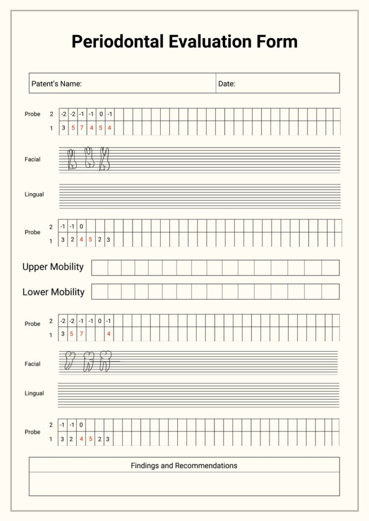 Periodontal Chart For Dentist Office In Illustrator PDF Download Template