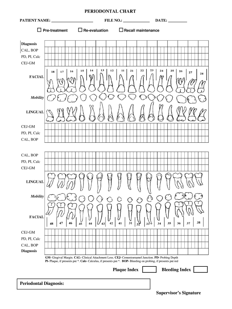 Periodontal Chart Form Fill Online Printable Fillable Blank PdfFiller