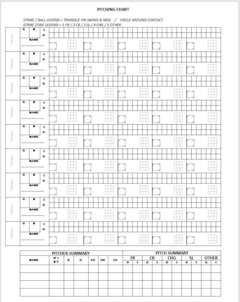 Pitching Chart And Bullpen Charting Etsy