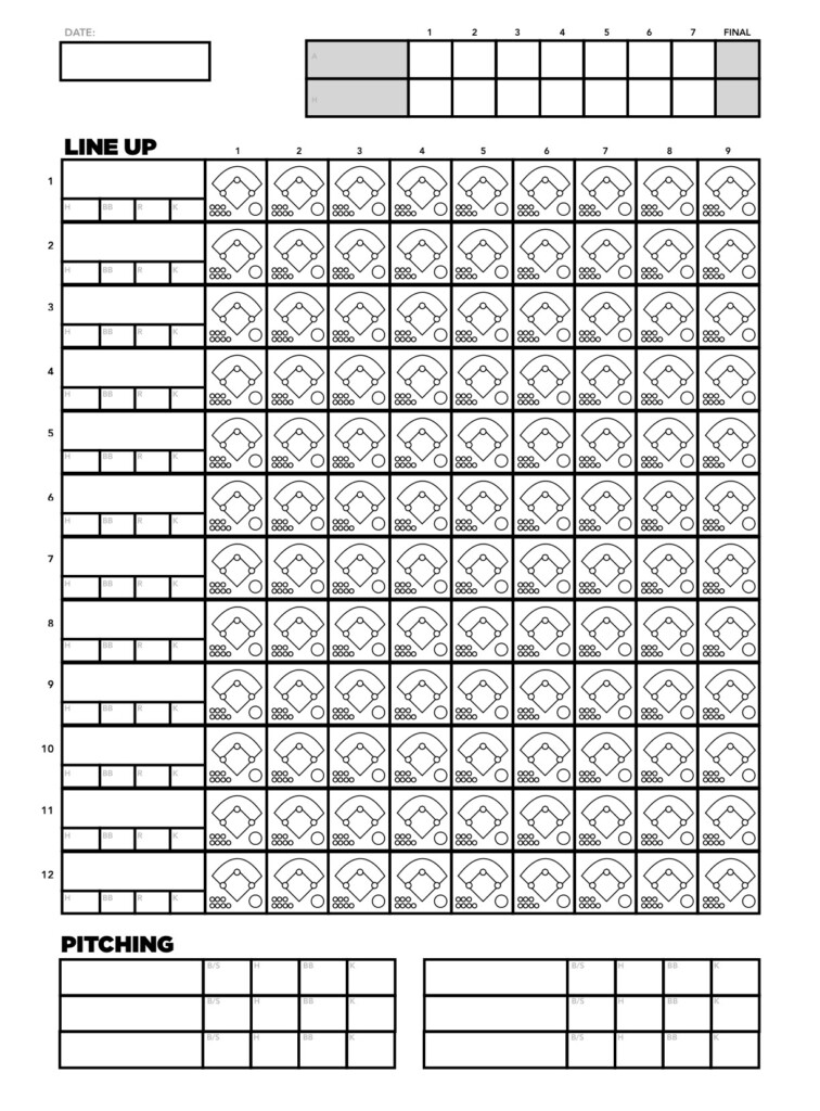 Pitching Chart Notability Gallery