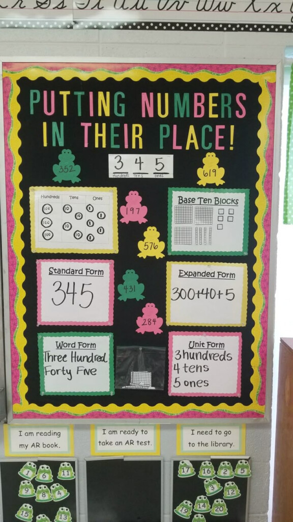 Place Value Bulletin Board