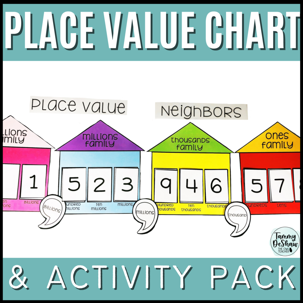 Place Value Chart Posters And Place Value Activities And Worksheets Classful