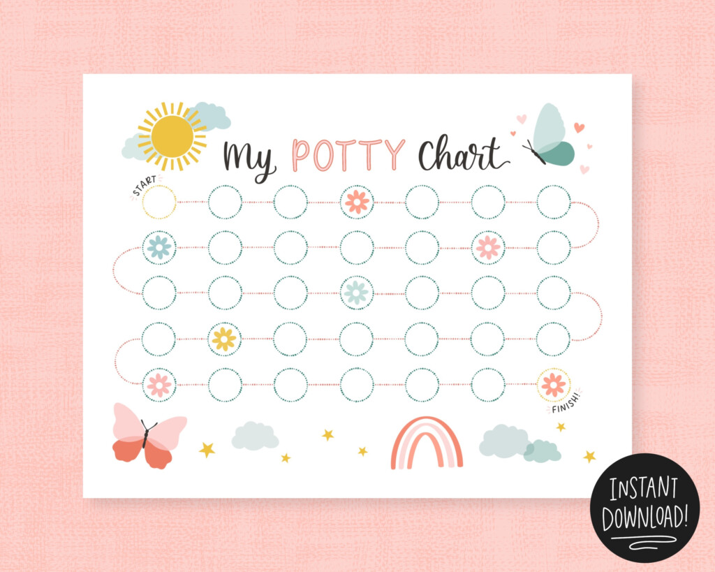 Potty Training Reward Chart Printable Girl Potty Chart Butterflies Rainbows Flowers Etsy