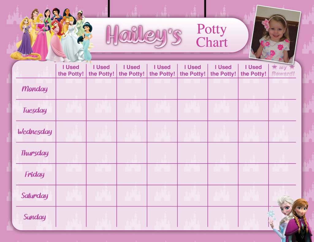 Princess Potty Chart Potty Training Chart Potty Reward Chart Potty Sticker Chart Customized Personalized Printable Etsy Finland