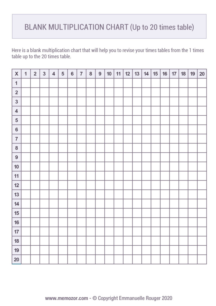 Printable Blank Multiplication Chart 1 20 Free Memozor Printable Blank Multiplication Chart 1 20 Free Memozor